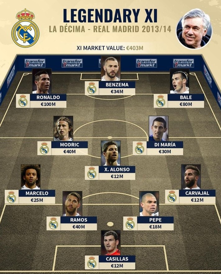 勇记：追梦完成核磁共振检查，后续根据治疗效果观察伤势反应（勇士记者：追梦已完成核磁检查，后续将根据治疗进展评估伤情反应）